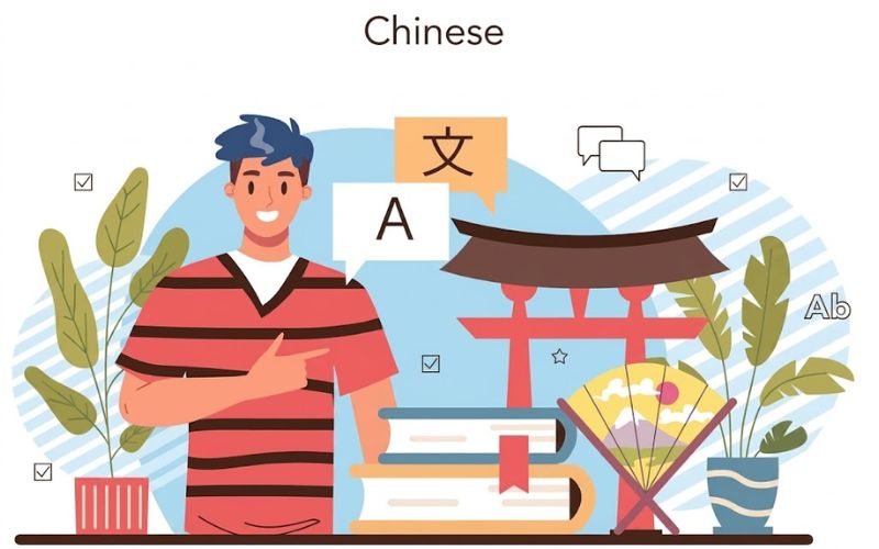 Mandarin Language Course in Mumbai
