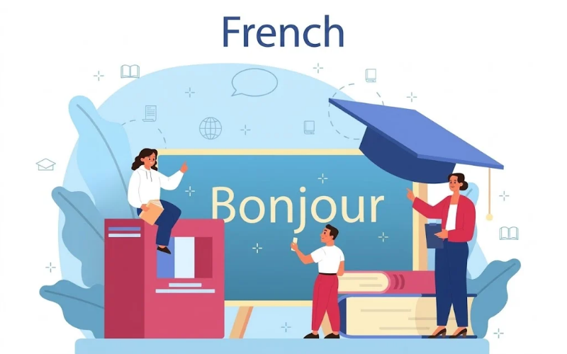 French Language Classes in Borivali